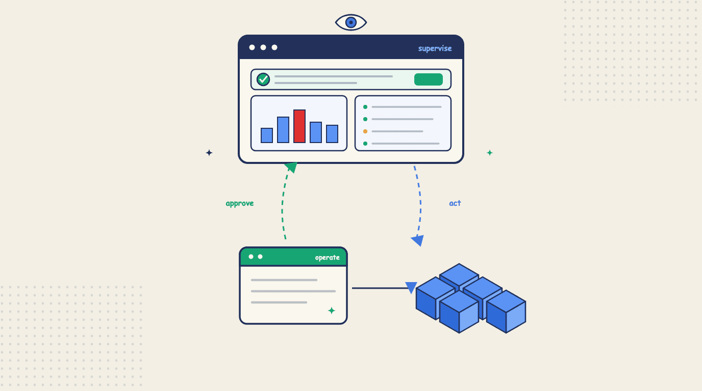 We Build a Kubernetes Dashboard. AI Agents Might Make It Obsolete.