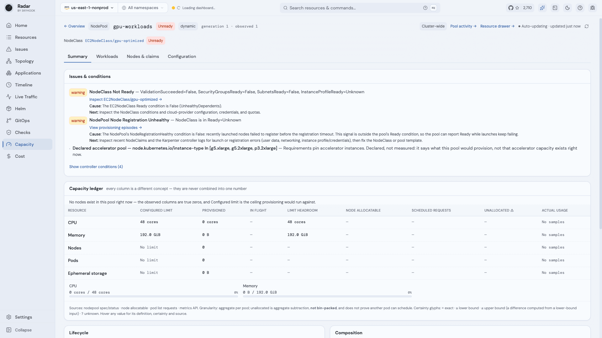 The gpu-workloads NodePool detail page leading with two warnings - NodeClass Not Ready and NodePool Node Registration Unhealthy - each with a cause and a next step, above the capacity ledger
