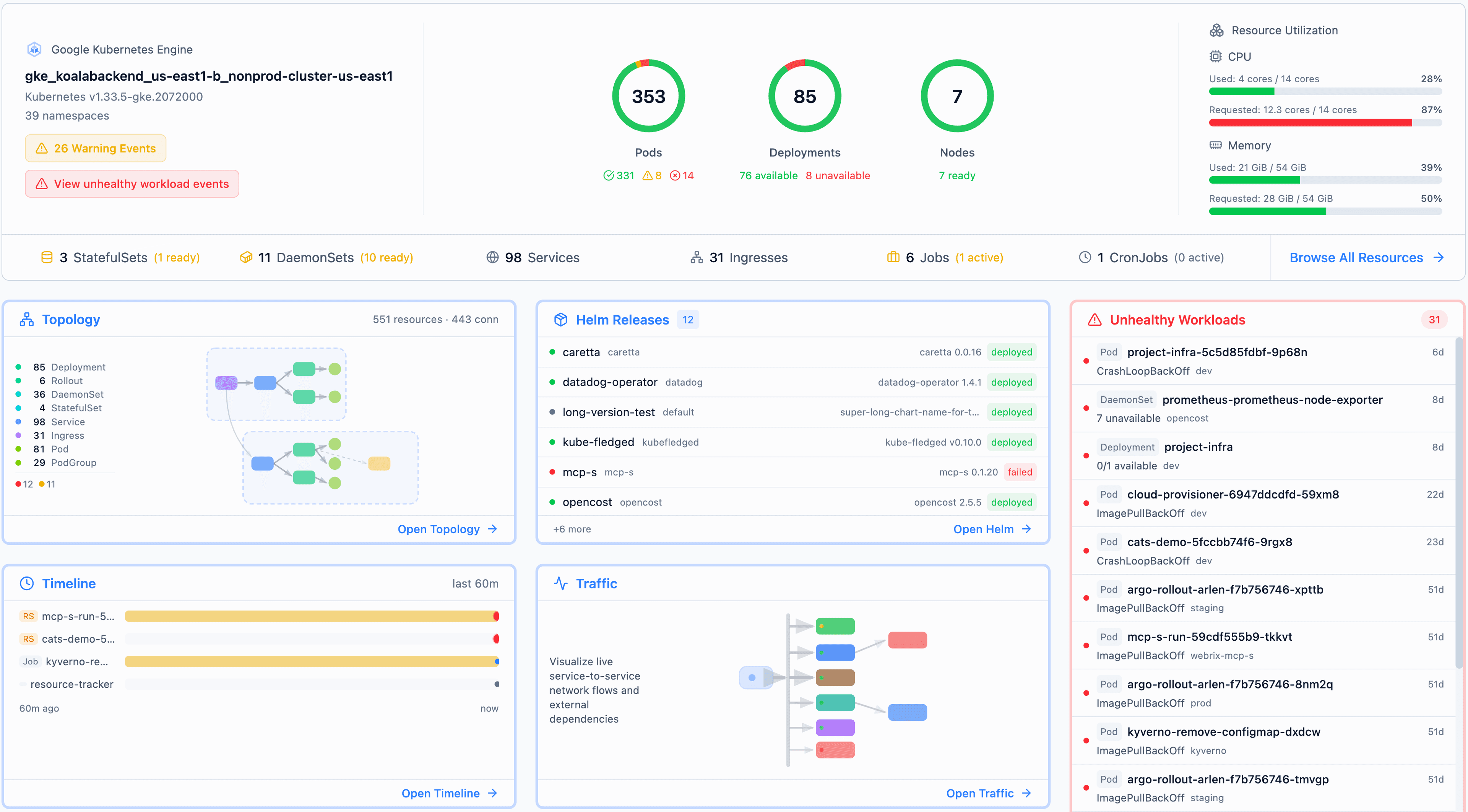 Introducing Radar: Modern Kubernetes Visibility