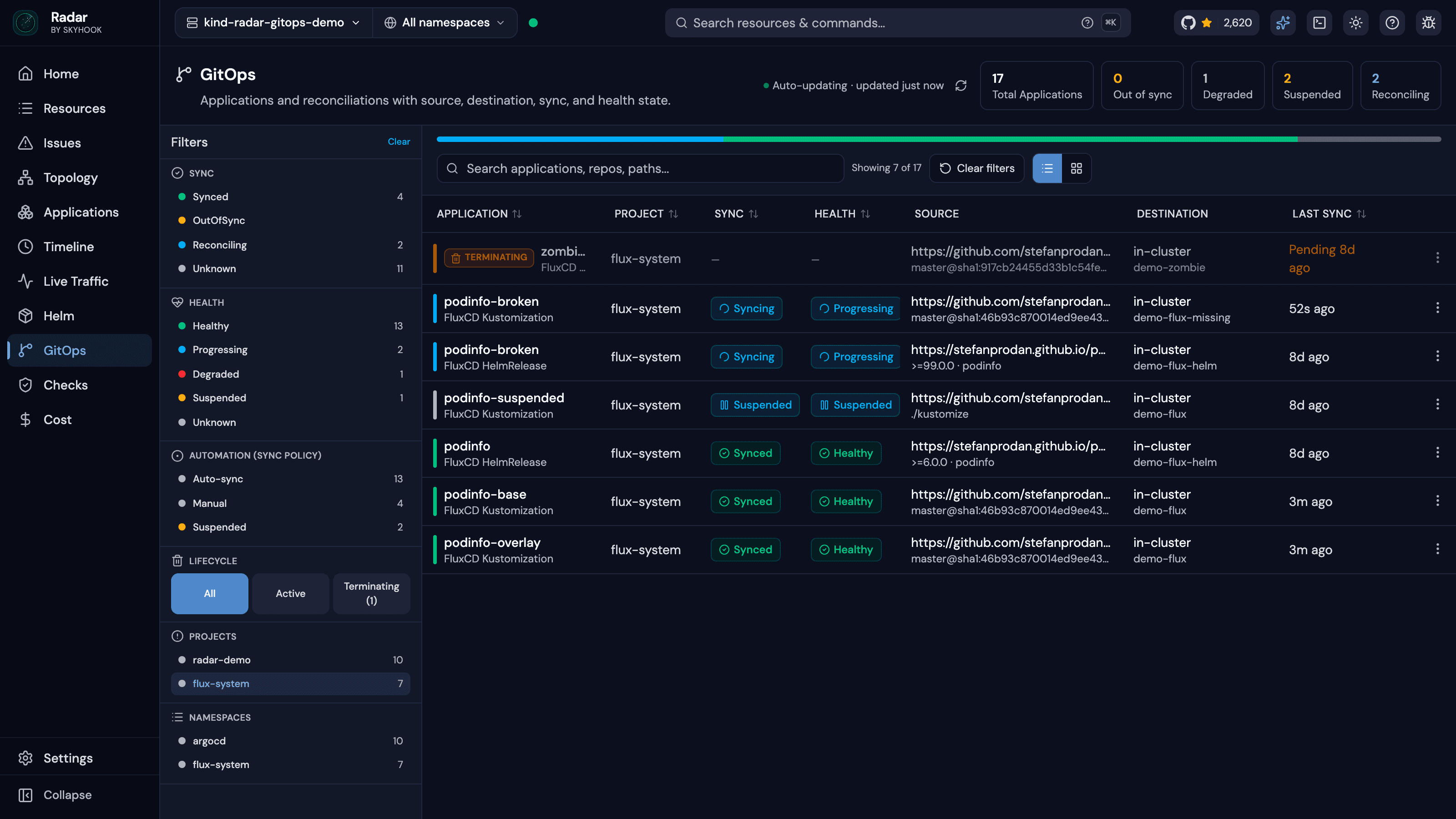 Radar's GitOps view filtered to Flux - Kustomizations and HelmReleases with real sync and health states: broken, suspended, healthy, and a Terminating zombie pending deletion for 8 days