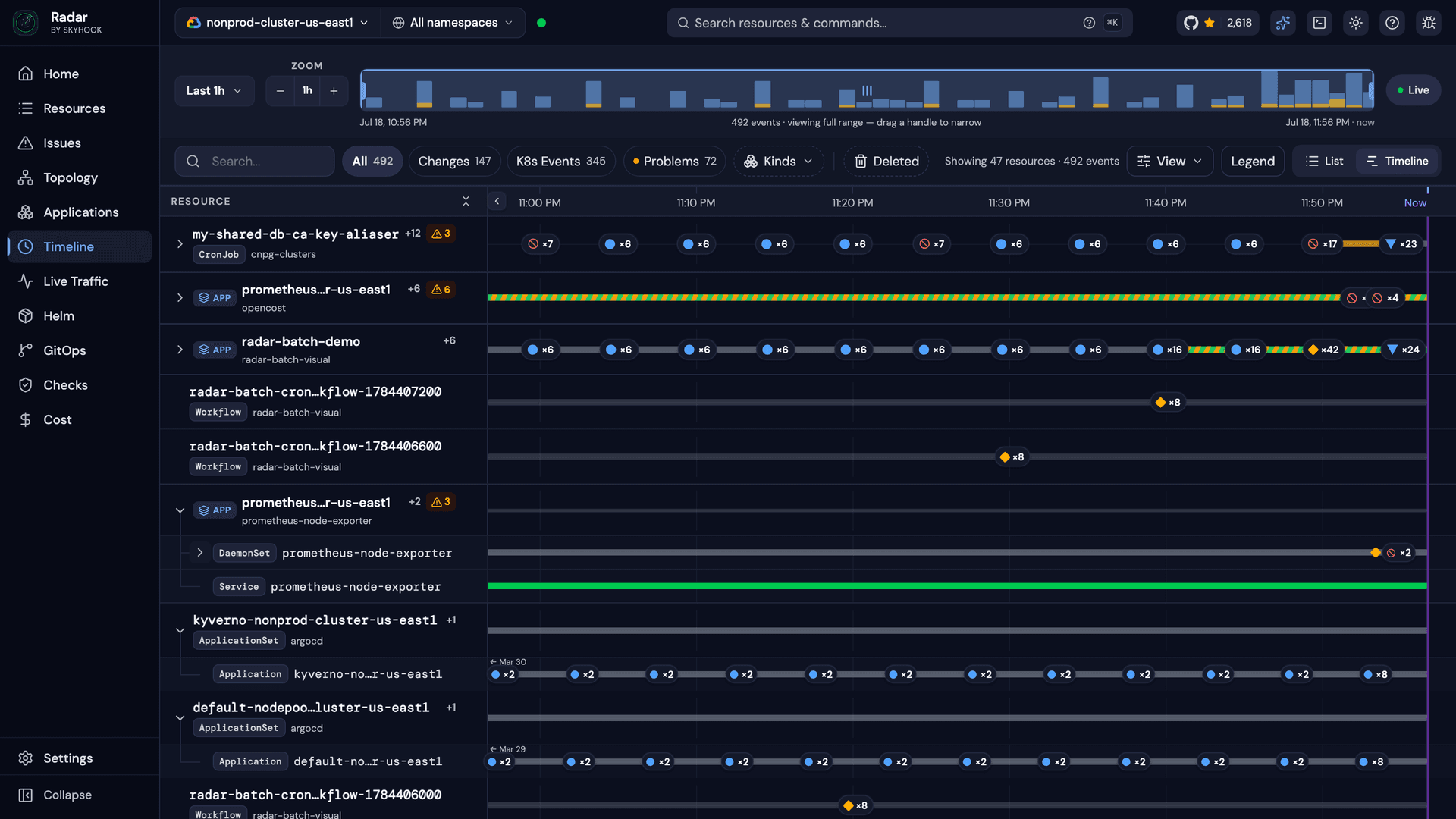 Radar Event timeline