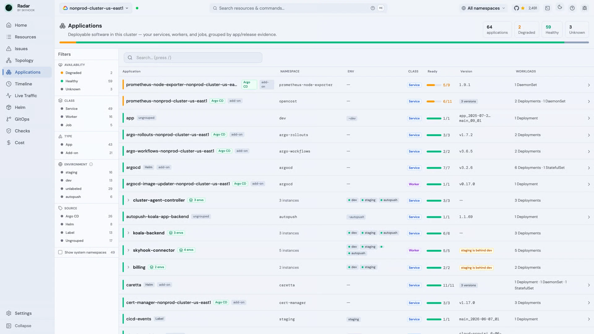 The Radar Applications view: workloads grouped into the apps they form, with each app's source (Argo CD, Helm, label) and health surfaced inline