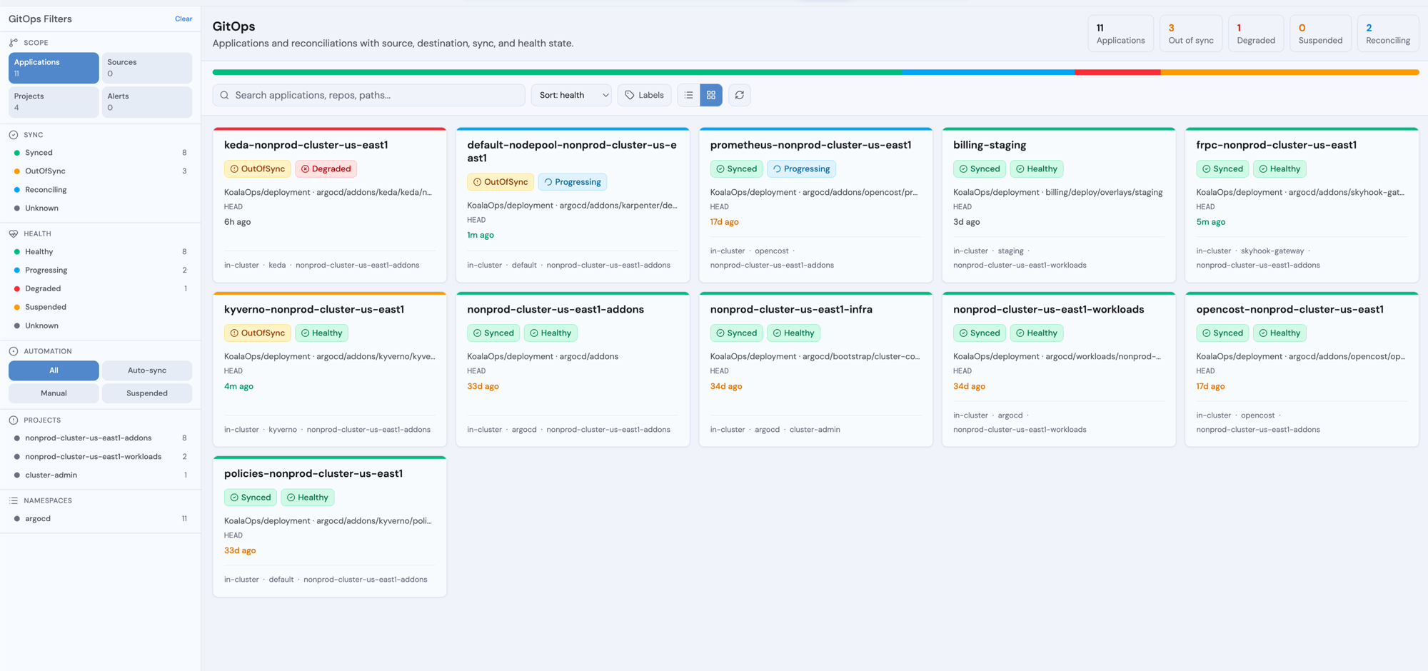 Radar GitOps fleet view - Argo and Flux applications side-by-side with sync, health, source, destination, and lifecycle state